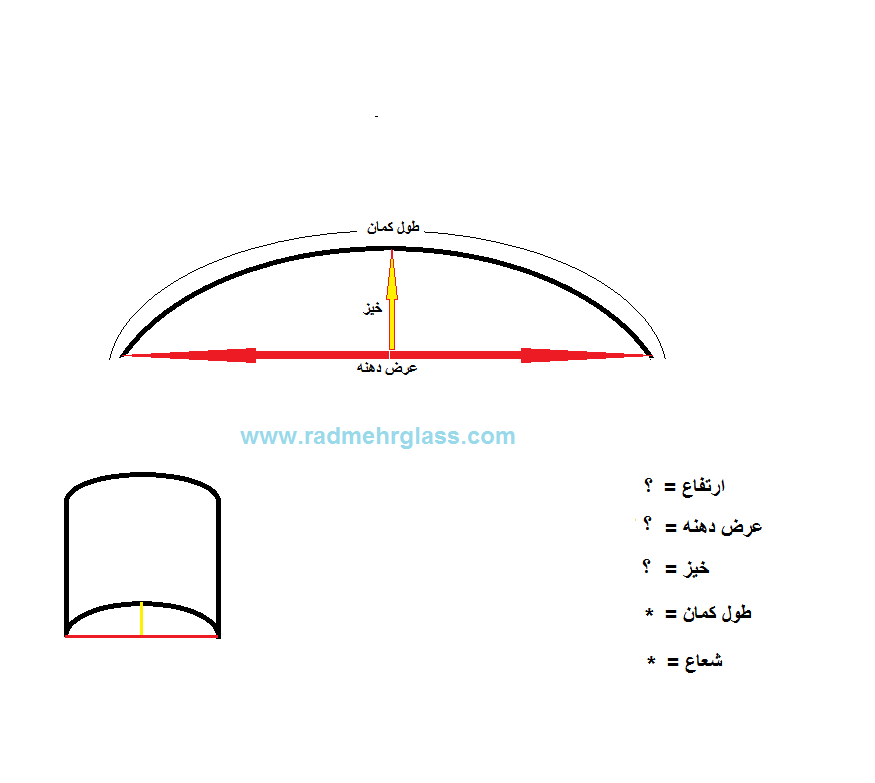 ابعاد-مورد-نیاز-جهت-ساخت-شیشه-خم