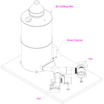 بیو-اسکرابر-(Bio-Scrubber)