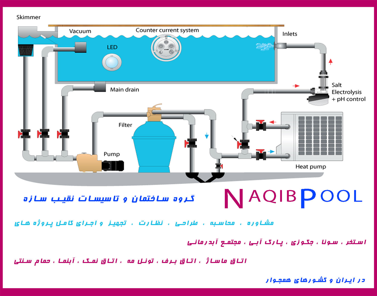 اجرای-تاسیسات-الکتریکی-استخر-تخصص-ماست