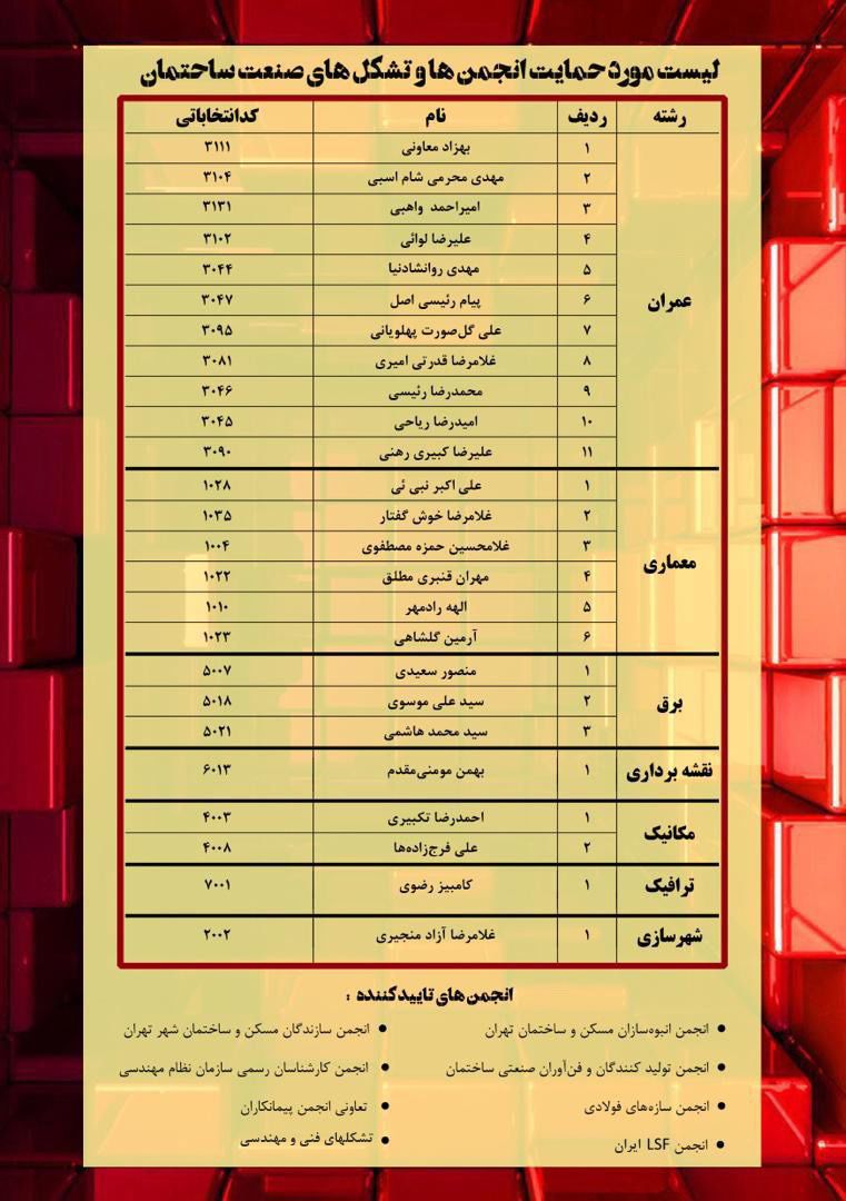 اطلاع17