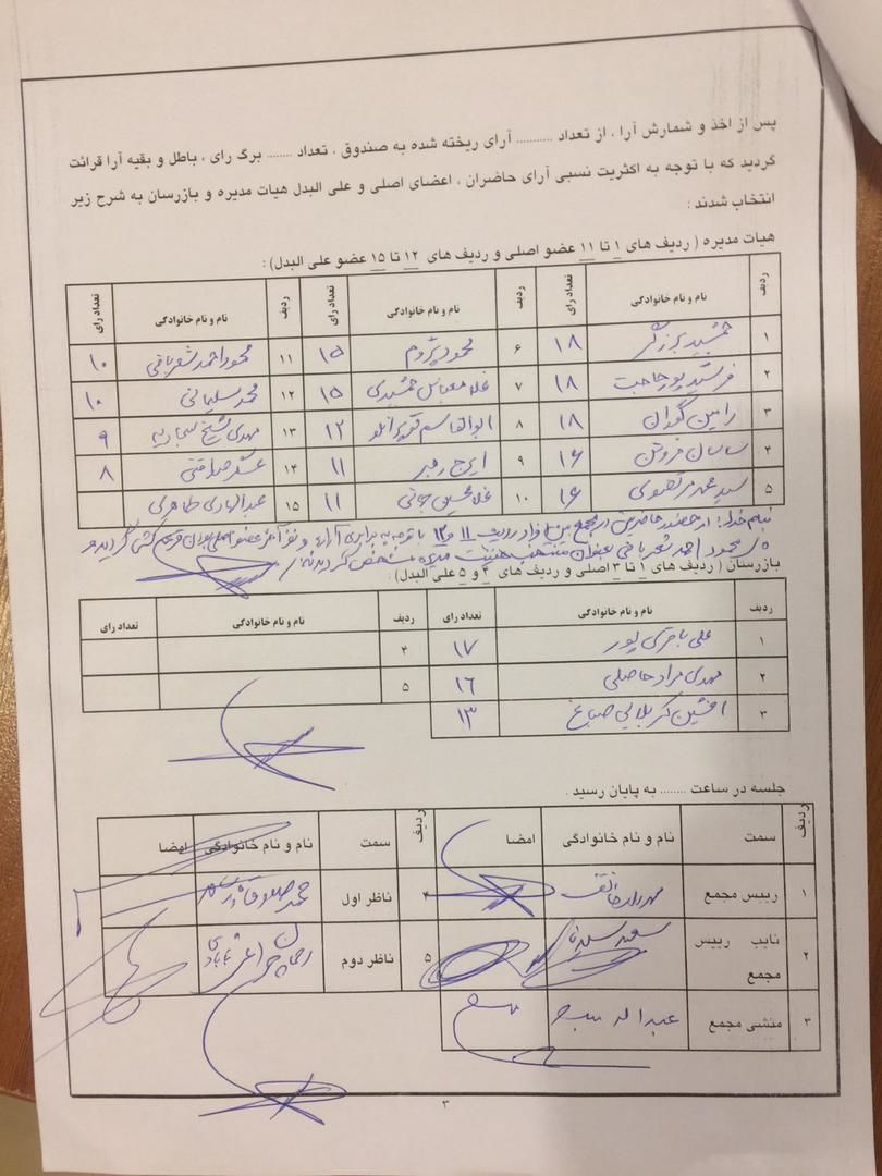 اسامی-برندگان-انتخابات-کانون-انبوه-سازان-ایران