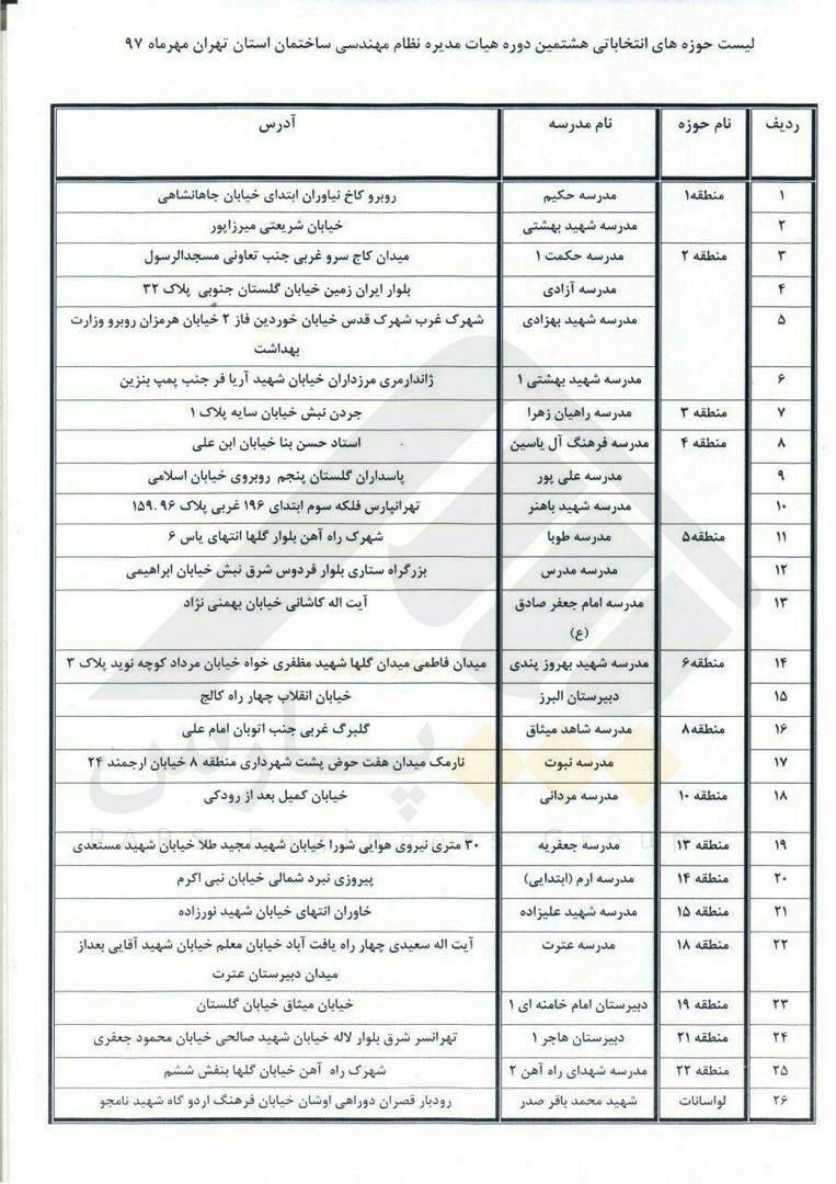 اسامی-حوزه-انتخاباتی