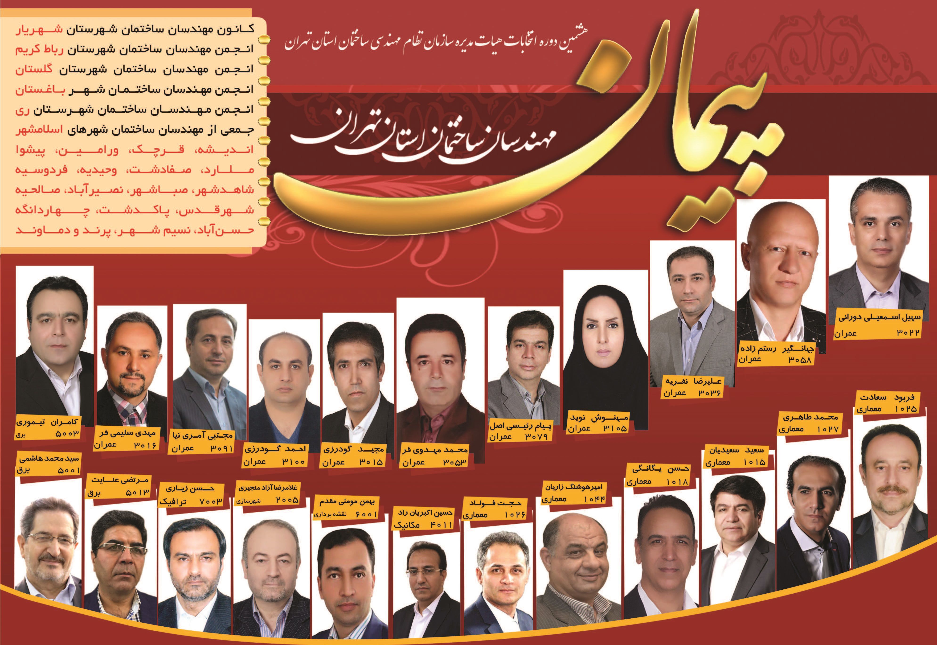 گروه پیمان