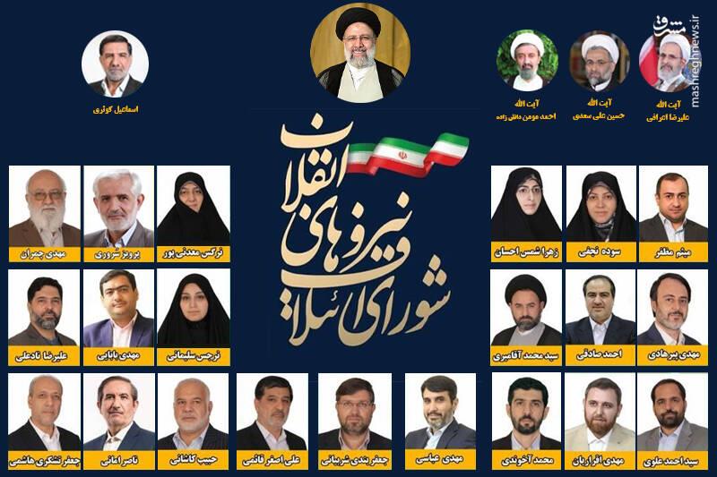 نتایج ششمین دوره انتخابات شورای شهر تهران مشخص شد