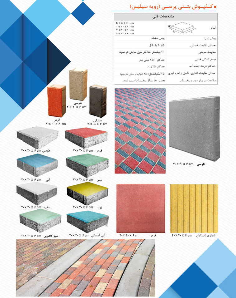 کفپوش-بتنی-پرسی