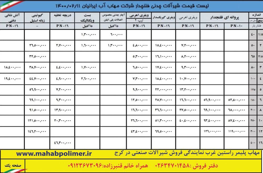 لیست-قیمت-شیر-صافی-چدنی