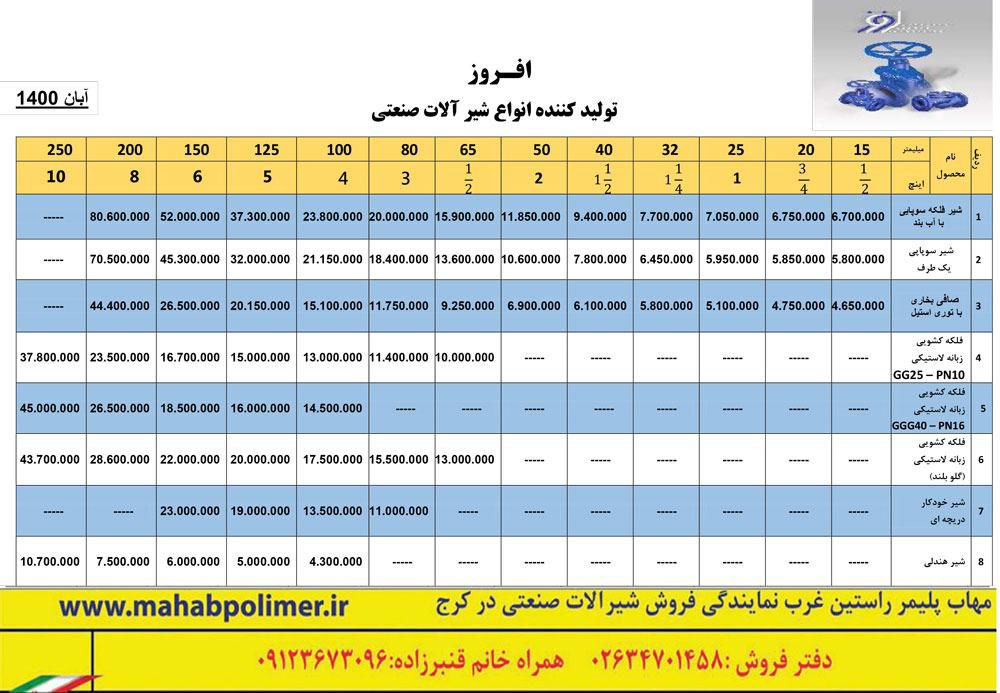 لیست-قیمت-شیر-صافی-چدنی