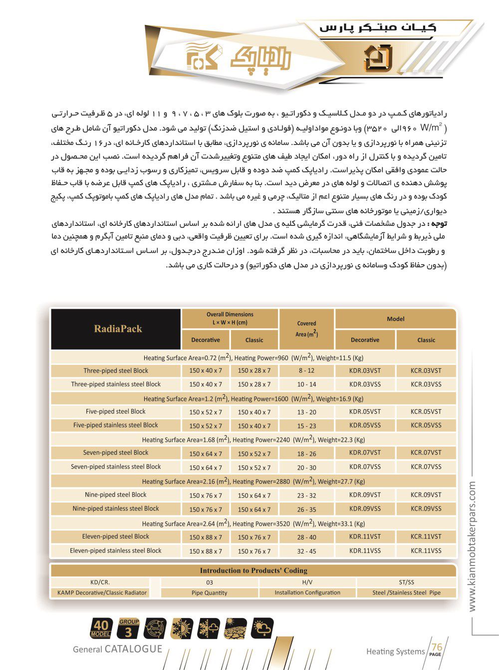 سیستم-گرمایشی-منوپک-تصویر-شماره-7