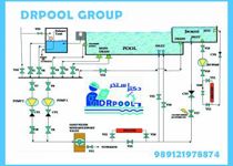 سرویس-و-نگهداری-تاسیسات-استخر-سونا-جکوزی