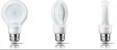 مصرف-انرژی-لامپ-های-رشته-ای-معادل-دو-نیروگاه