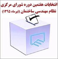 آمار-نتایج-کاندیداهای-استان-تهران-در-انتخابات-هفتم-شورای-مرکزی