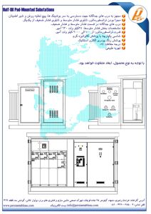 عکس شماره 17979 پست-پدمانتد-نیمه-روغنی