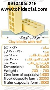 عکس شماره 29126 کارخانه-آجر-سفال-آجرنما-ده-سوراخ