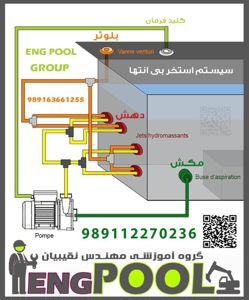عکس شماره 38627 آموزش-ساخت-سونا-نمک