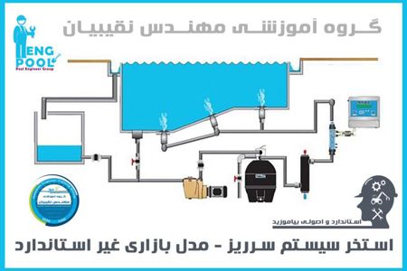 عکس شماره 39650 آموزش-ساخت-استخر