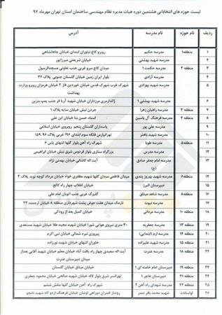 هشتمین-دوره-انتخابات-نظام-مهندسی-ساختمان-استان-تهران
