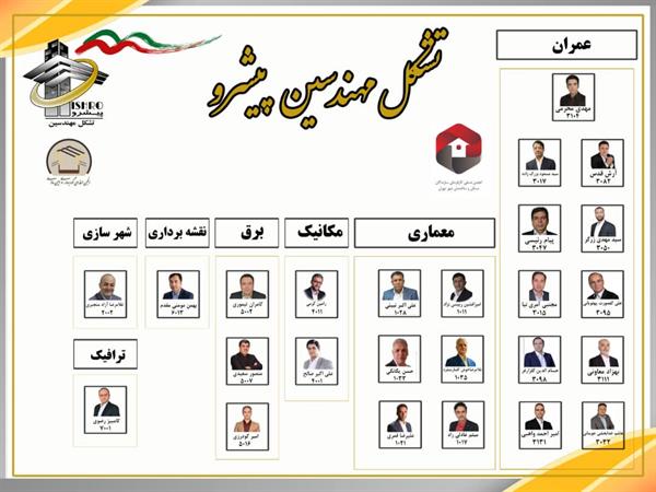 رونمایی-از-لیست-نامزدهای-انتخابات-نظام-مهندسی-ساختمان-تهران-از-تشکل-مهندسین-پیشرو