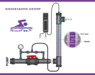 عکس شماره 17917 اشعه-UV-C-سری-OZONE