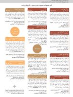 عکس شماره 19572 کلتالوگ-بت-شیمی