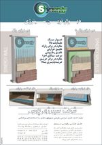 عکس شماره 2797 عایق-حرارتی-آگهی-در-شماره-265