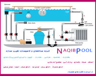 عکس شماره 7940 اجرای-تاسیسات-الکتریکی-استخر-تخصص-ماست