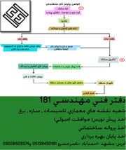 عکس شماره 17278 www-bonyansaze-ir