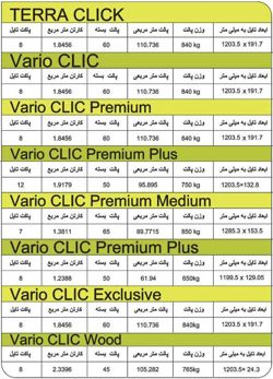 عکس شماره 5464 شرکت-باران-تجارت-نماینده-ایلدیز-ترکیه-وارد-کننده-پارکتهای-vario