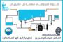 عکس شماره 39650 آموزش-ساخت-استخر