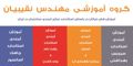 عکس شماره 39666 آموزش-ساخت-استاندارد-استخر